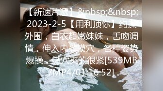 【新速片遞】&nbsp;&nbsp;2023-2-5【用利顶你】约操外围，白衣超嫩妹妹，舌吻调情，伸入内裤摸穴，各种姿势爆操，嫩穴夹的很紧[539MB/MP4/01:16:52]