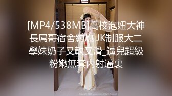 [MP4/538MB]高校泡妞大神長屌哥宿舍約炮 JK制服大二學妹奶子又軟又滑_逼兒超級粉嫩無套內射逼裏